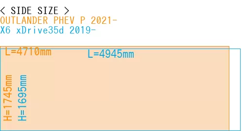 #OUTLANDER PHEV P 2021- + X6 xDrive35d 2019-